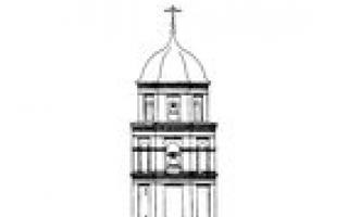 Церковь иоанна лествичника над святыми вратами Колокольня «Иван Великий» на фотографиях разных лет